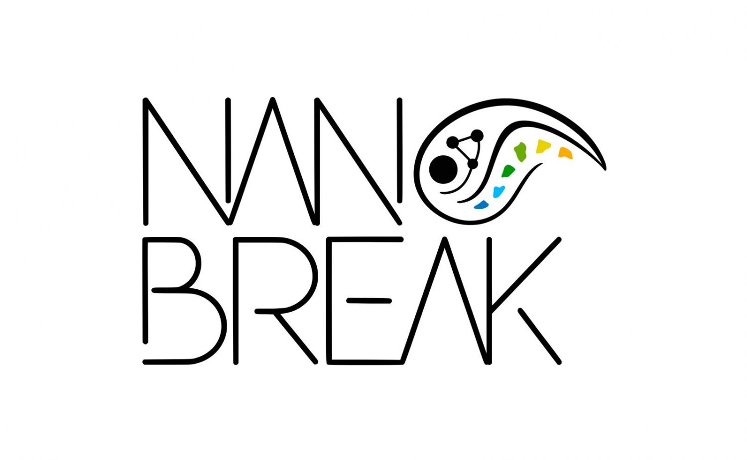 NanoBreak